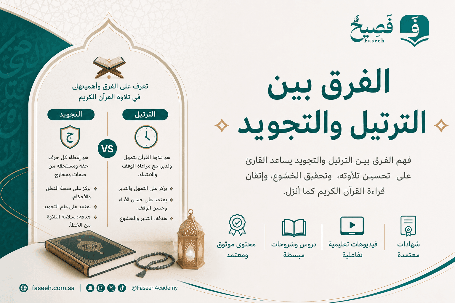 ما الفرق بين الترتيل والتجويد وكيف تحسن تلاوتك للقرآن الكريم؟