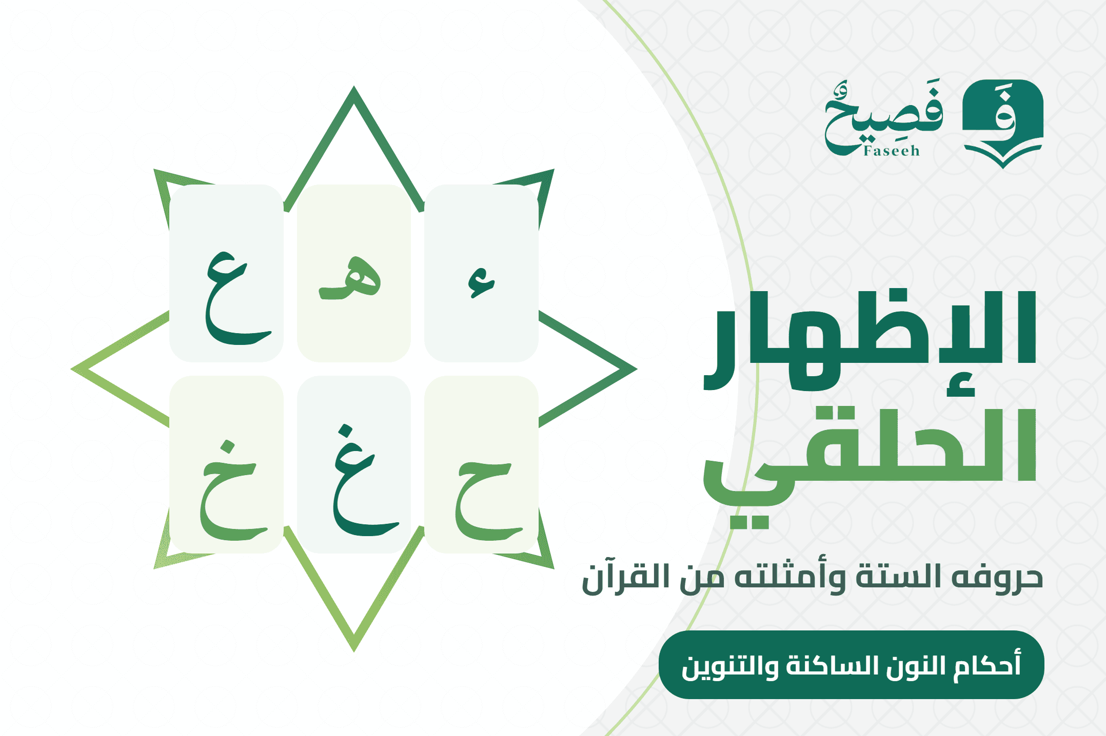 الإظهار الحلقي وحروفه الستة: الهمزة والهاء والعين والحاء والغين والخاء