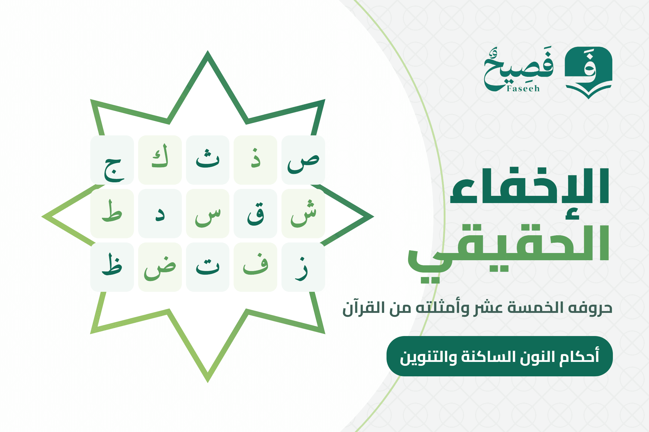 الإخفاء الحقيقي وحروفه الخمسة عشر